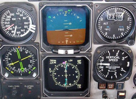 El Sistema EFIS Electronic Flight Instrument System