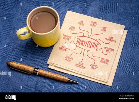 Storytelling Infographics Or Mind Map Sketch On A Napkin With Coffee