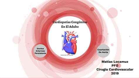 Cardiopatías Congénitas En El Adulto By Diego Matias Locamuz