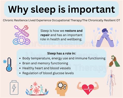 Sleep Hygiene And ME CFS Chronic Resilience Lived Experience