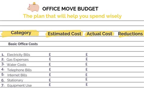 Business Relocation Plan Template Parahyena