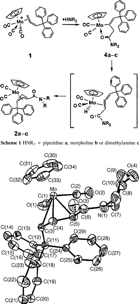 Figure 1 from Unexpected regioselectivity in the coupling of π