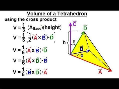 Calculus Vector Calculus In D Of Volume Of A Tetrahedron