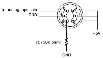 Os M Dulos De Sensor De G S Mq Opencircuit