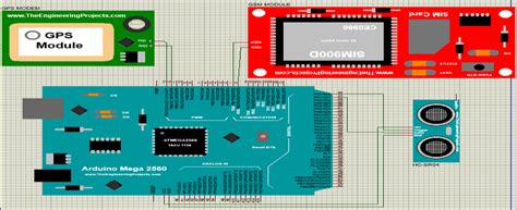 Arduino Mega Library For Proteus The Engineering