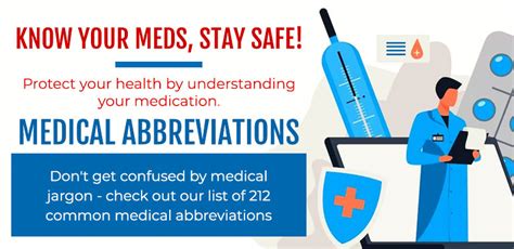 Medical Abbreviations A Comprehensive Guide For Patients