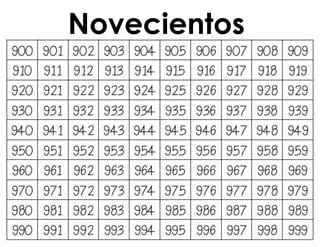 Hoja De Rifa Numeros Para Imprimir Pdf Lista De Numeros Para Porn My