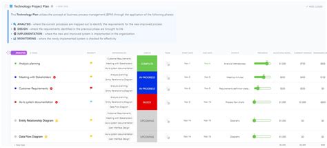 Plantillas Gratuitas De Planes De Proyecto En Excel Clickup