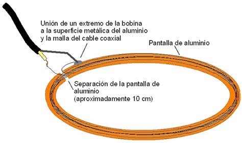 Construye Un Detector De Metales Casero Con Este Esquema Fácil De