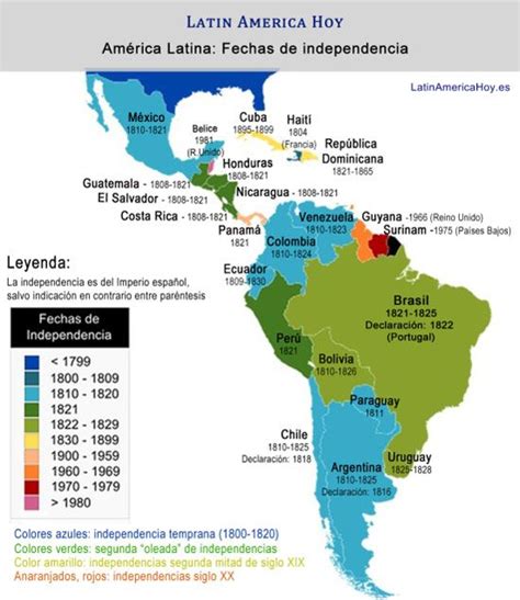 Mapa de los países de América Latina con su fecha de independencia