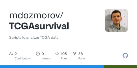 GitHub Mdozmorov TCGAsurvival Scripts To Analyze TCGA Data