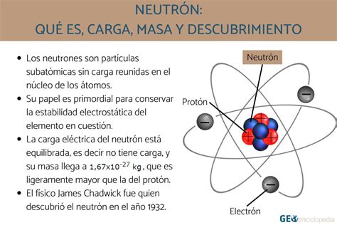 Neutrón Qué Es Carga Masa Y Descubrimiento Resumen