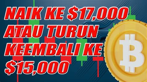 Apakah Bitcoin Masih Berpotensi Menguat Atau Tidak Youtube