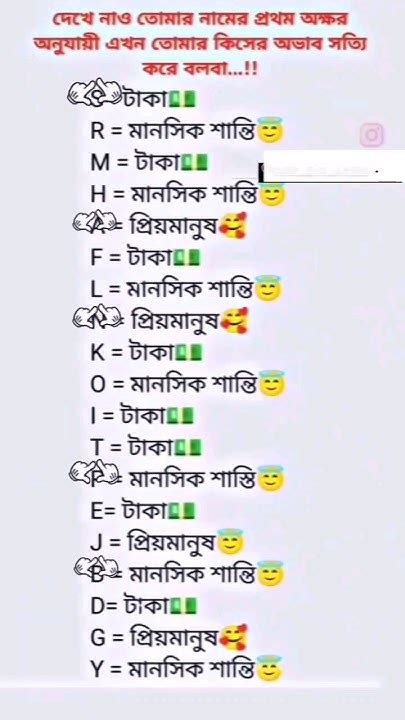 দেখে নাও তোমার নামের প্রথম অক্ষর অনুযায়ী এখন তোমার কিসের অভাব Love