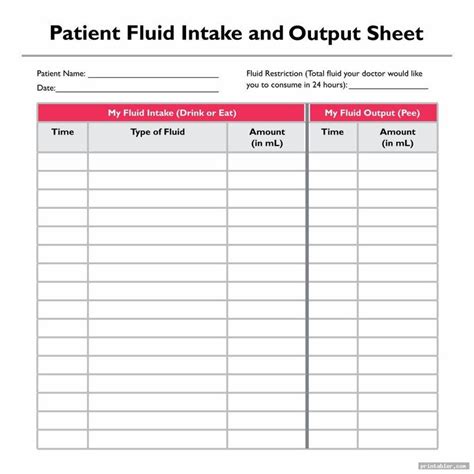 How To Calculate Fluid Restriction