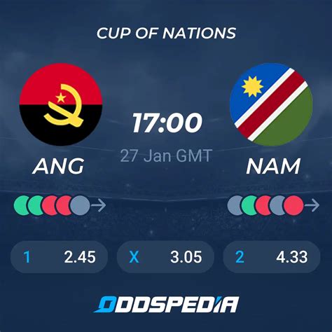 Angola vs Namibia» Predictions, Odds, Live Score & Stats