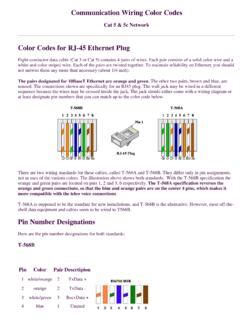 Color Codes for RJ-45 Ethernet Plug / color-codes-for-rj-45-ethernet ...