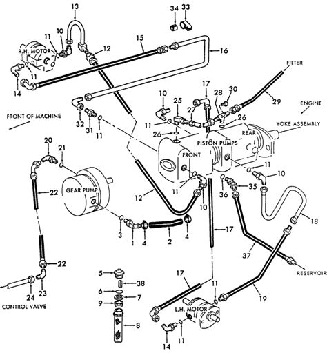 Karcher Skid Unit Wiring Diagram Wiring Diagram Pictures