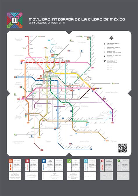 Using The Mexico City Metro Everything You Need To Get Going