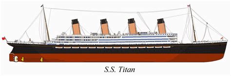 Titanic Database Ss Titan