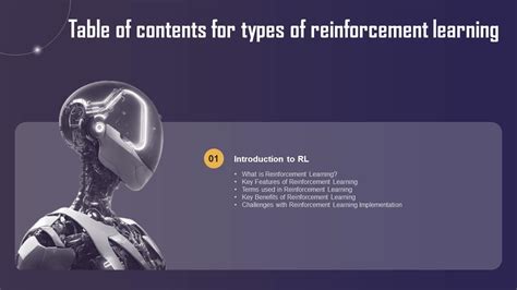 F1074 Types Of Reinforcement Learning For Table Of Contents Ppt Professional Slide Download Ppt