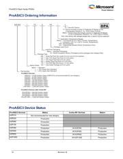 A P Pqg Datasheet Pdf Microchip Aipcba