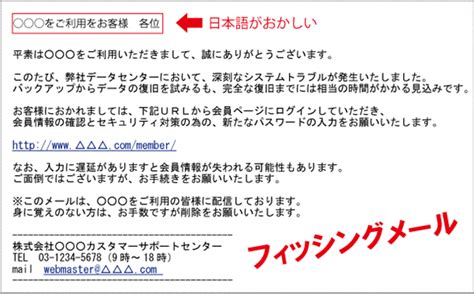 フィッシング詐欺とは？手口や対策、対処法を徹底解説 Wiz Lanscope ブログ