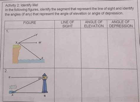 SOLVED Activity 2 Identify Me In The Following Figures Identify The