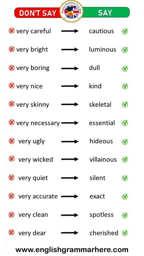 Conflict Idioms List Of Conflict Idioms With Meaning And Examples Artofit