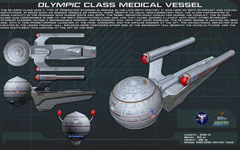 Olympic Class Medical Vessel Ortho New By Unusualsuspex On DeviantArt