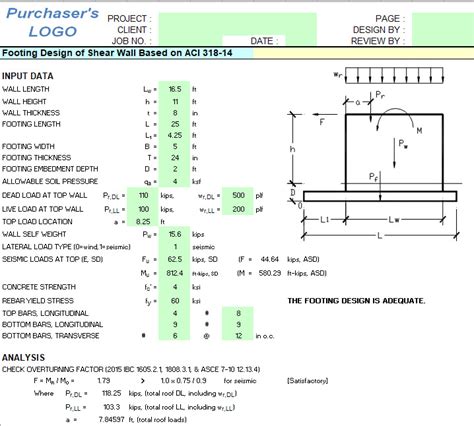 Footing Design Of Shear Wall Based On Aci 318 14 Civil4m