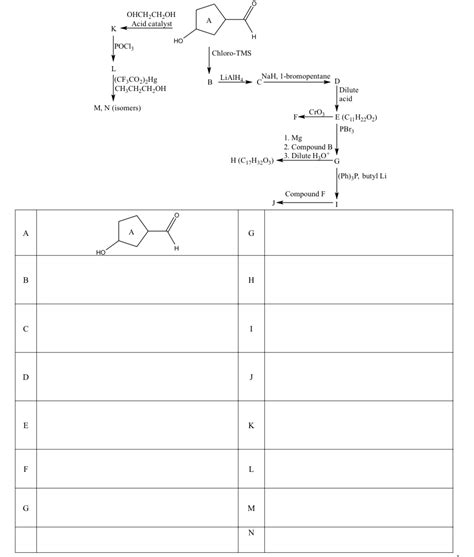 Solved Draw Structures For Each Compound As Indicated