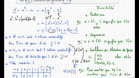 Arithmétique • 30 Divise N5 N • Congruences • Théorème De Gauss