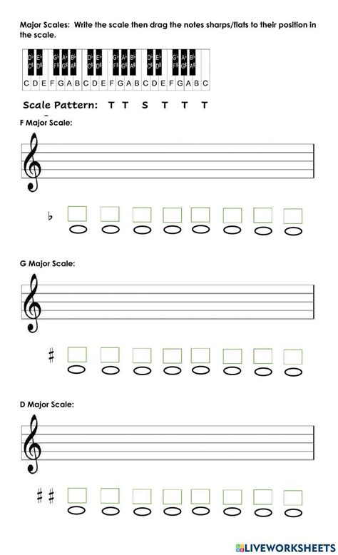 Scale Worksheet C Major - Worksheets Library