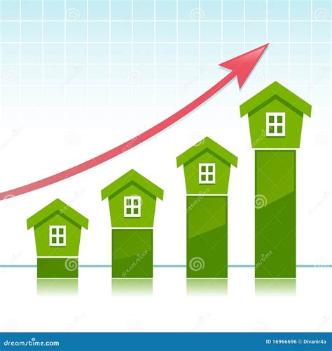 Rising real estate price stock illustration. Illustration of estimates