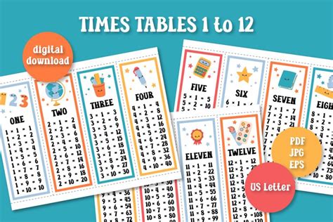 Times Tables Printable PDF Multiplication Chart 1 To 12