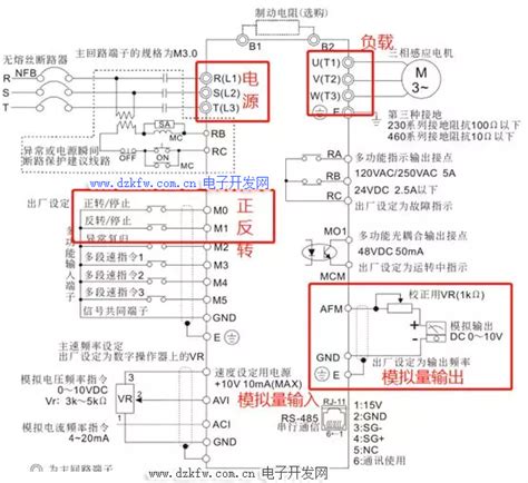 西门子s7 200smart Plc端子与模拟量对变频器进行控制 模拟量控制变频器