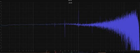 Fosi Audio SK02 DAC & HP Amp Review | Page 5 | Audio Science Review ...