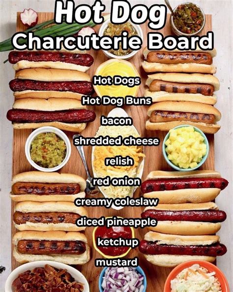 Sup Dogs menu in Greenville, North Carolina, USA