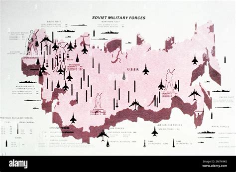 soviet military forces chart photo courtesy  soviet military power