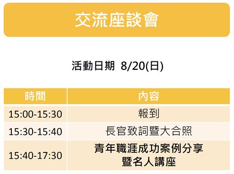 臺中市112年度「青年職涯品牌行銷研習營」交流座談會 中華青年創新網絡協會