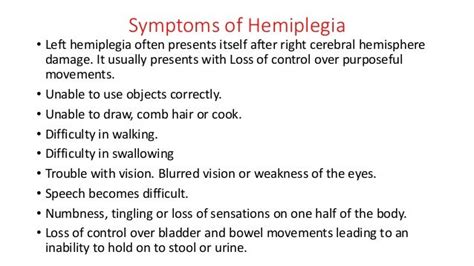 Physiotherapy for left hemiplegia