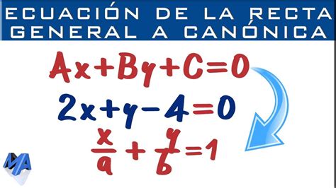 Pasar de la ecuación General Fundamental a la Canónica Simétrica