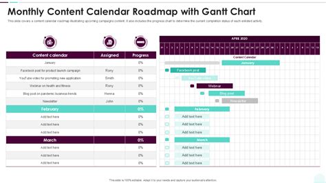 top  gantt chart calendar templates  examples  samples