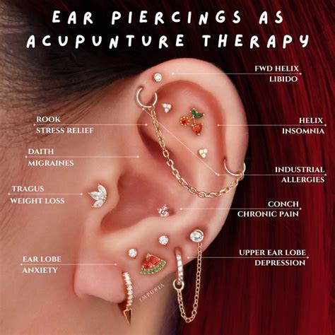 Ear Piercings As Acupuncture Therapy Ear Piercings Unique Ear