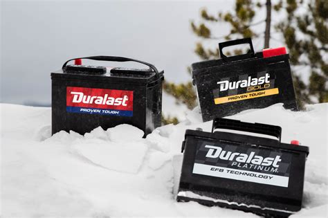 Cold Weather Car Battery