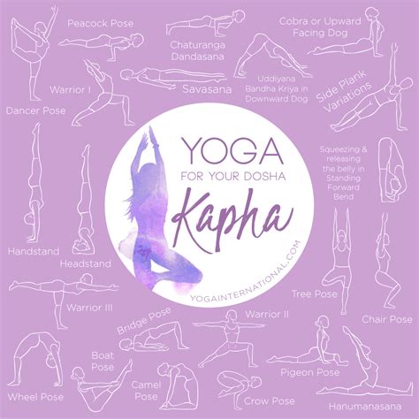 About Kapha