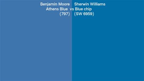 Benjamin Moore Athens Blue 797 Vs Sherwin Williams Blue Chip Sw 6959