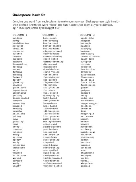 Shakespeare Insult Generator Pdf