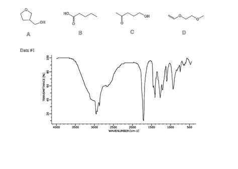 Solved The Four Organic Compounds Shown Below As A B C And D Share